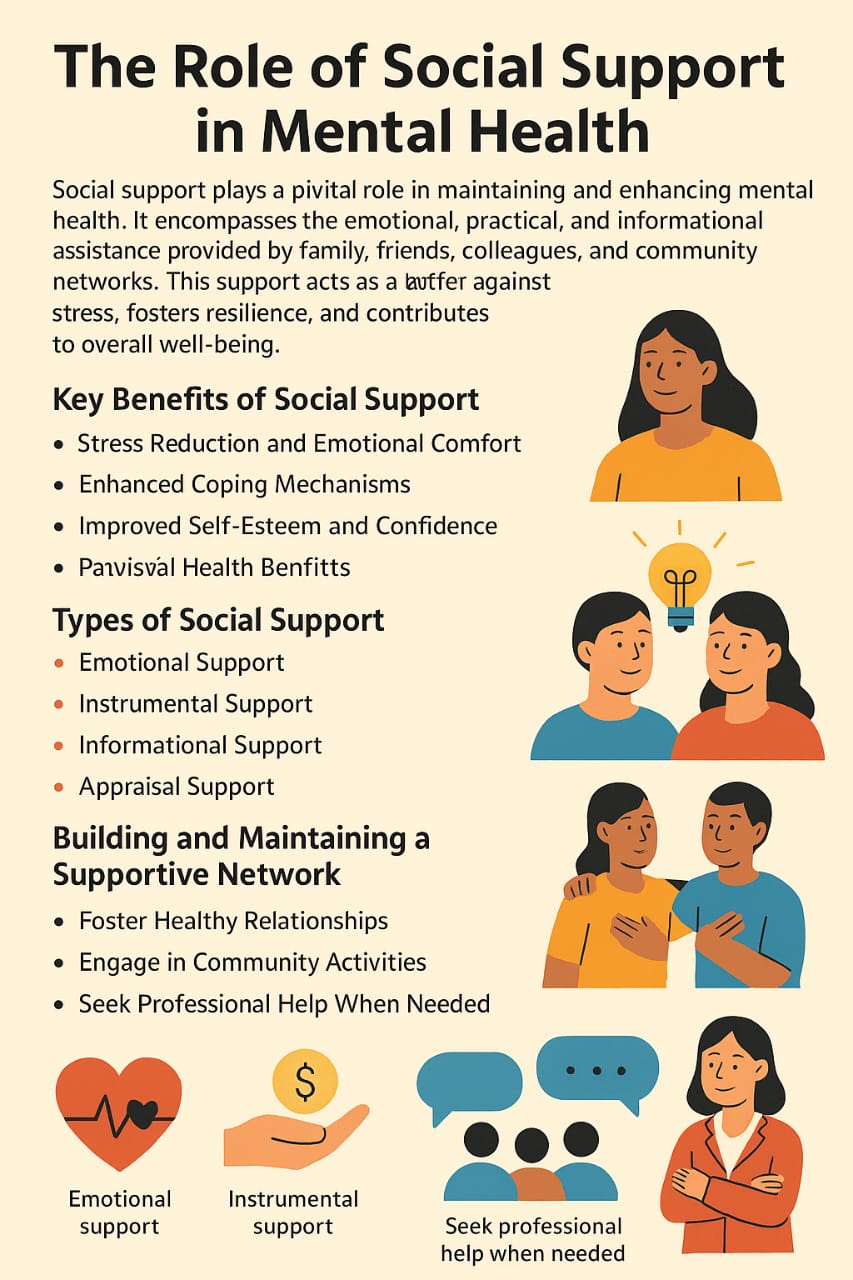 social support